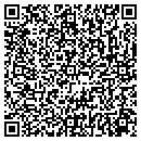 QR code with Kanoy & Kanoy contacts