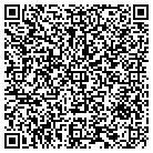 QR code with Mid-Atlantic Industrial Supply contacts