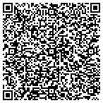 QR code with Sno King Mechanical Heating & Air Conditioning contacts