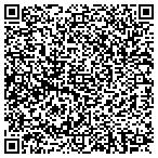 QR code with Source Communications Of America LLC contacts