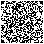 QR code with Millennium Systems contacts