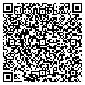 QR code with Insight Dynamics contacts