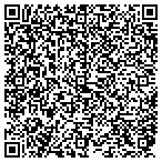 QR code with Telecom Trends International Inc contacts