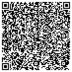 QR code with Telecom Trends International Inc contacts