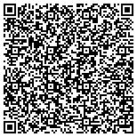 QR code with Pittsburg Economic And Housing Development Corporation contacts