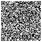 QR code with Riverside County Economic Development Agency contacts