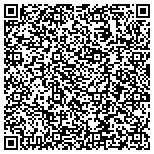 QR code with Phillips County Economic Development Corporation contacts