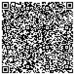 QR code with Rafael Hernandez Housing And Economic Development Corp contacts