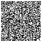 QR code with Manito Area Regional Economic Development (Mared) contacts
