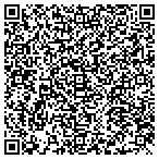 QR code with Southpointe Precision contacts