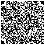QR code with Hubbard County Regional Economic Development Commission contacts