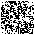 QR code with Vermont Indexable Tooling contacts