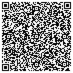 QR code with Engineered Models contacts