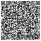 QR code with Middletown Economic Develop Me contacts