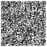 QR code with The Centre County Industrial Development Corporation contacts