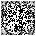 QR code with Creative Techniques, Inc. contacts