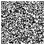 QR code with Resources Engineering Solutions Inc contacts