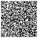 QR code with Sprouting New Beginnings contacts