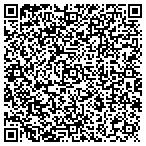 QR code with Integra Tool & Mfg Inc contacts