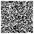 QR code with Choices Educational Consultants contacts