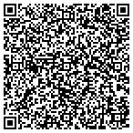 QR code with Haverstick Government Solutions Inc contacts
