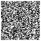 QR code with Industrial Maintenance Technologies Inc contacts