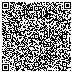QR code with Integral Software Consulting Services Inc contacts