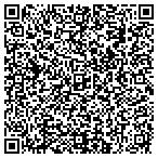 QR code with Integrated Software Systems contacts