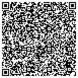 QR code with InterVision Systems Technologies Inc. contacts