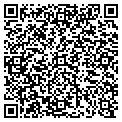 QR code with Iphonica LLC contacts