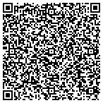 QR code with KnowledgeCentrix contacts