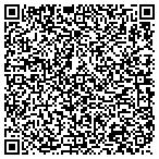 QR code with Sequoia Retail Systems Incorporated contacts