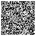 QR code with Richard Fiore contacts