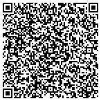 QR code with Jnc It Solutions, LLC contacts