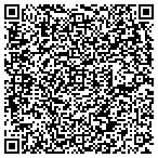 QR code with Real Solutions Now contacts