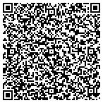 QR code with Information Tech-Knowlogy Networks Inc contacts