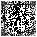 QR code with Lulac National Educational Service Centers Inc contacts