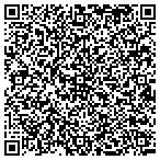 QR code with Experis Technology Group, Inc contacts