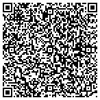 QR code with Imaging Technologies & Services Inc contacts