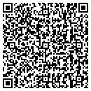 QR code with Janda Corp contacts