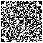 QR code with Premier College Funding contacts