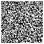 QR code with System Integration And Management Corp contacts