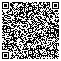 QR code with Peter Buonora contacts