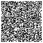 QR code with System Control Services Incorporated contacts