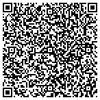 QR code with Techstar IT  Solutions contacts