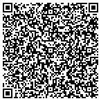 QR code with Innova Technologies Group Corp contacts