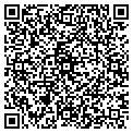 QR code with Planus Corp contacts