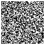 QR code with Fresh Ideas Communication And Consulting contacts