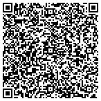 QR code with Integration Point contacts