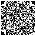 QR code with Ait Solutions contacts